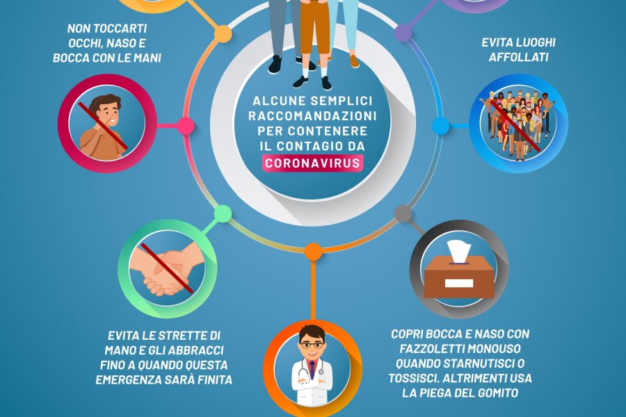 Coronavirus: comunicati sindacali di categoria