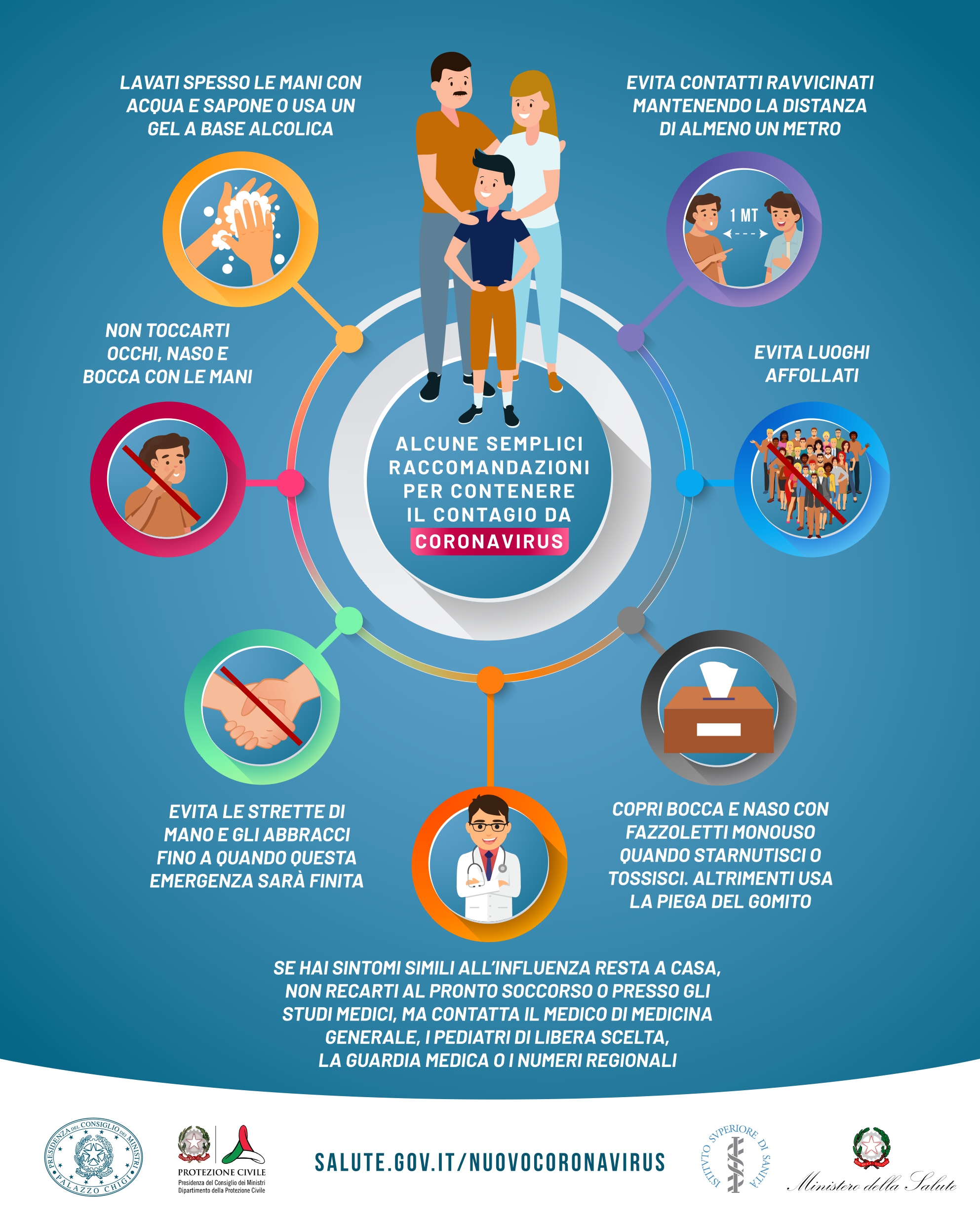 Coronavirus: comunicati sindacali di categoria